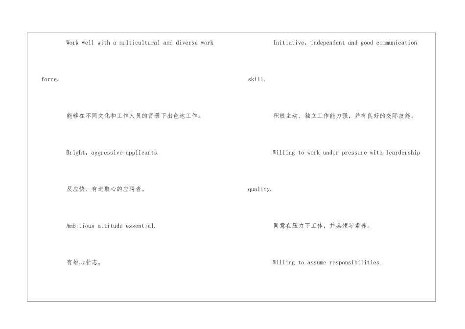 英文简历中自我介绍常用词汇_第2页