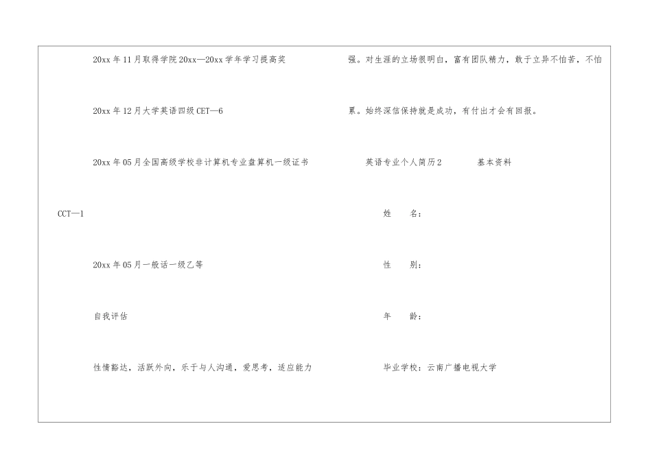 英语专业个人简历模板_第3页