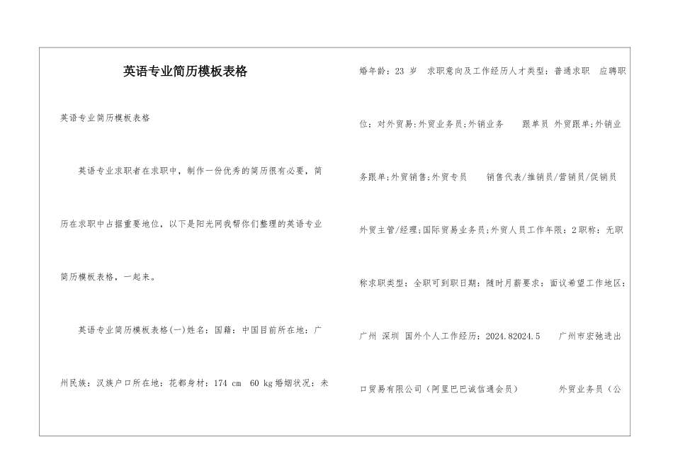 英语专业简历模板表格_第1页