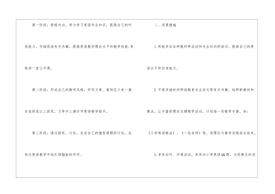 英语个人研修计划_第2页