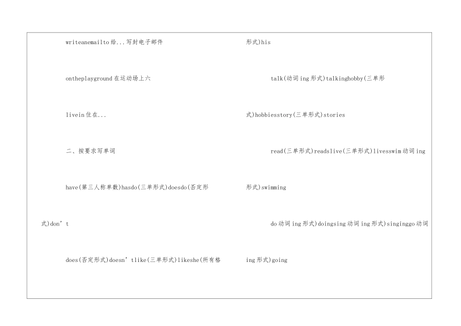英语单词知识点_第3页