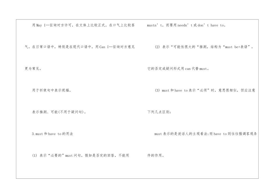 英语情态动词的基本用法_第2页