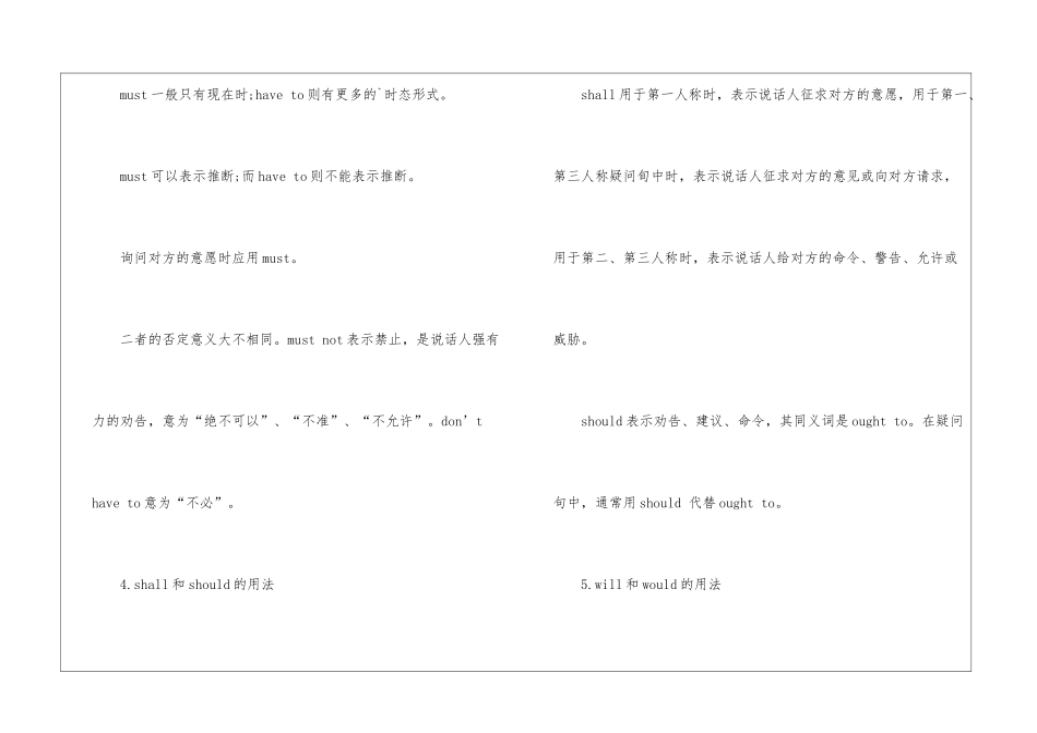 英语情态动词的基本用法_第3页