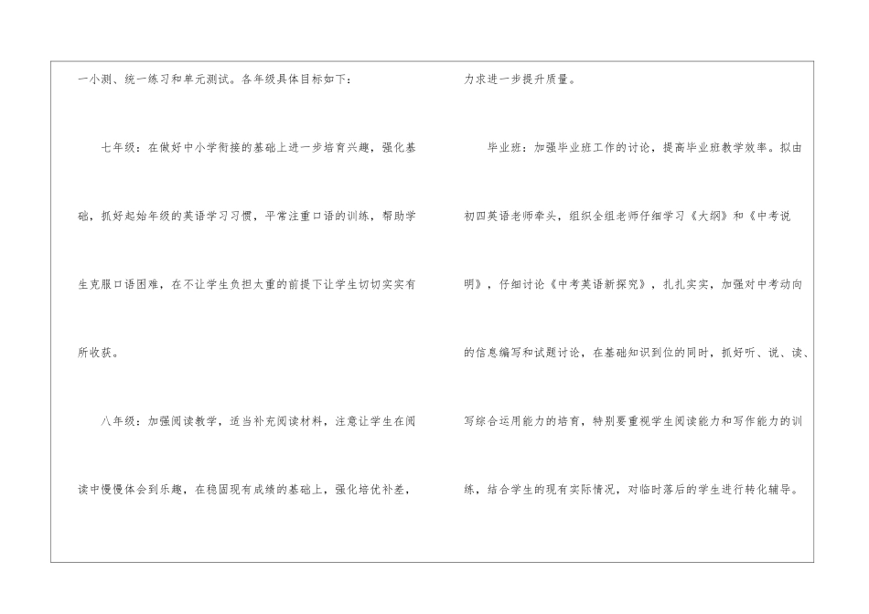 英语教研组计划(通用5篇)_第3页