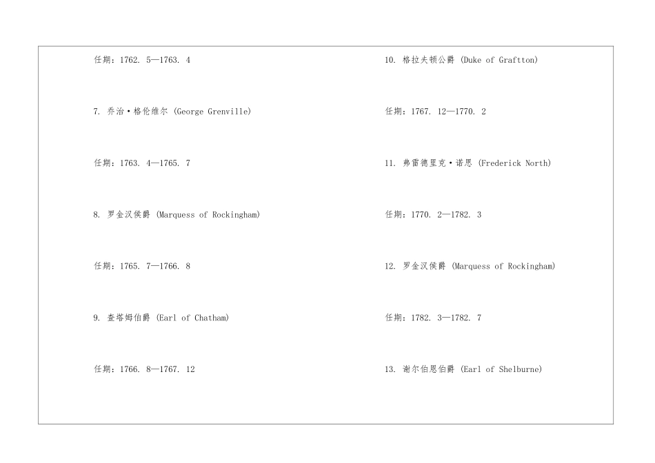英语文化背景知识_第2页