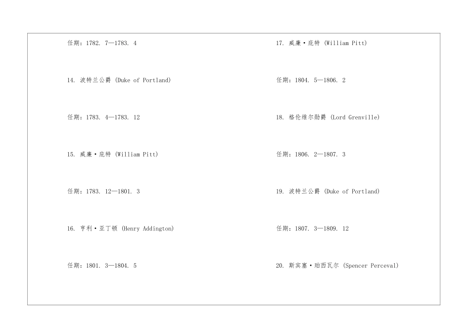 英语文化背景知识_第3页