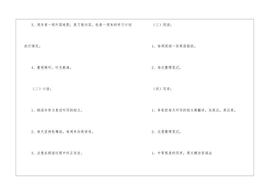 英语暑期学习计划_第3页
