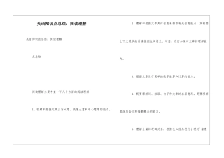 英语知识点总结：阅读理解