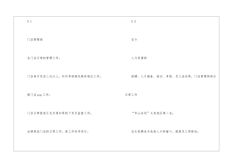 药店人力资源部2024年度工作总结_第2页