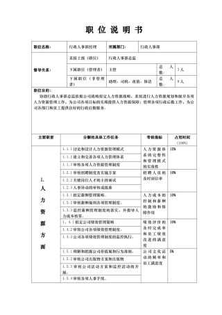 行政人事经理职位说明书