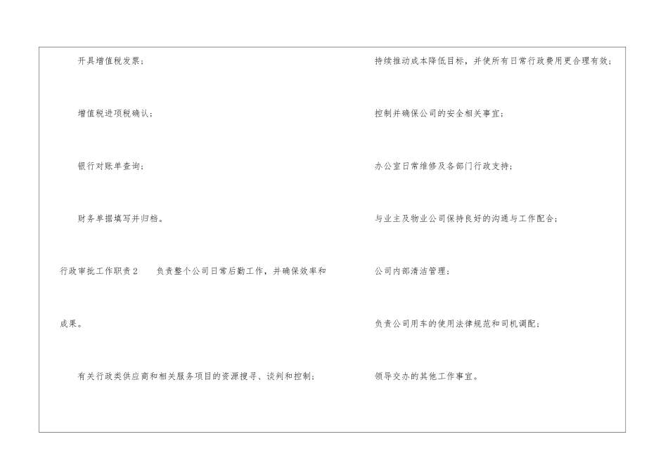 行政审批工作职责七篇材料合集_第2页