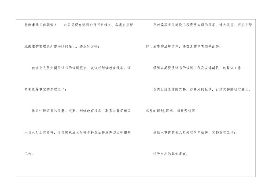 行政审批工作职责七篇材料合集_第3页