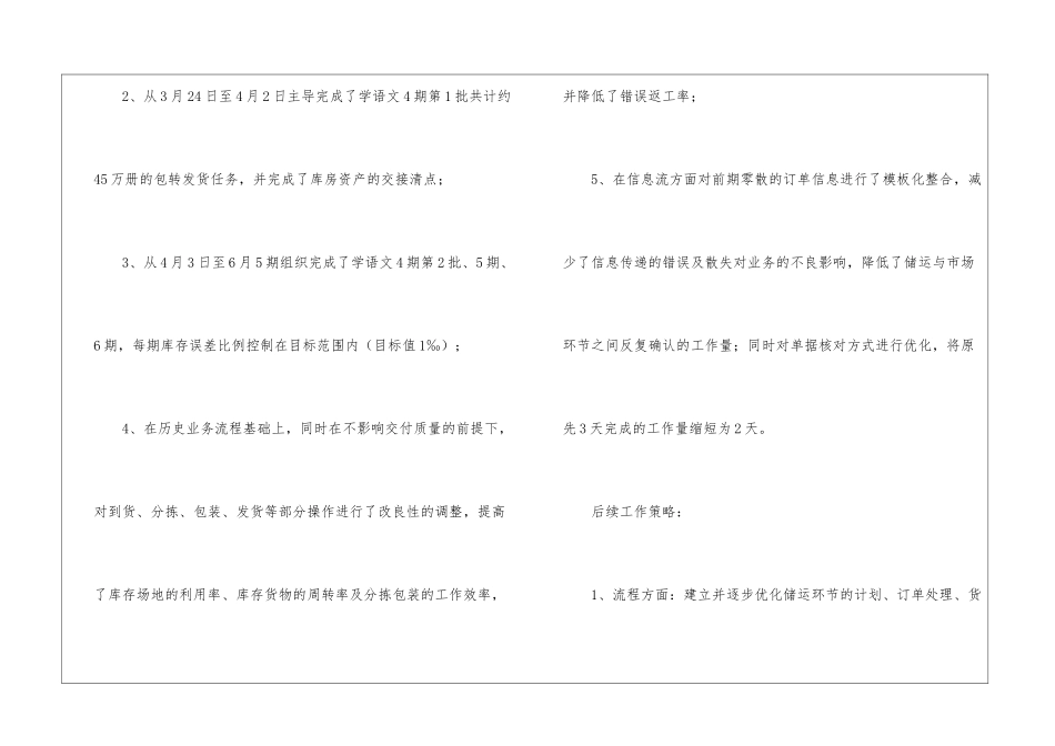 试用期工作计划模板集锦6篇_第3页