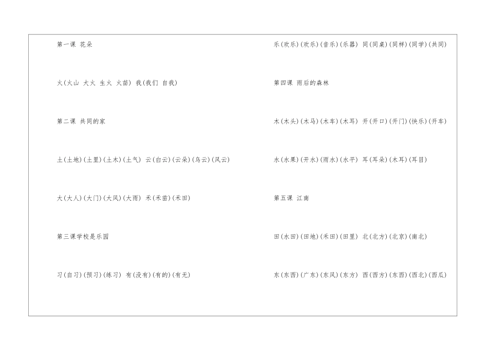 语文S版一年级上册生字表汇总_第3页