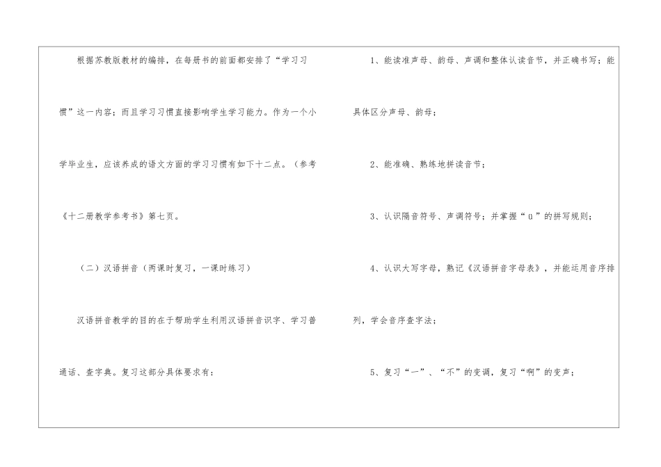 语文六年级学习计划_第3页
