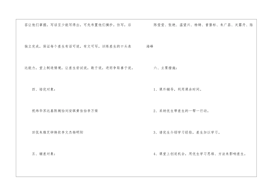 语文教学个人工作计划_第3页