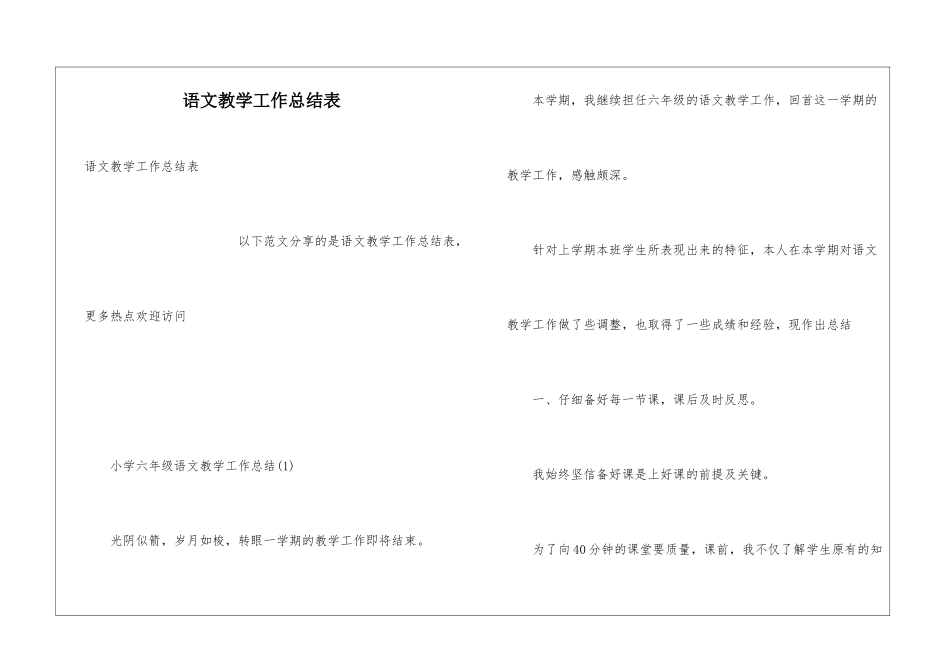 语文教学工作总结表_第1页
