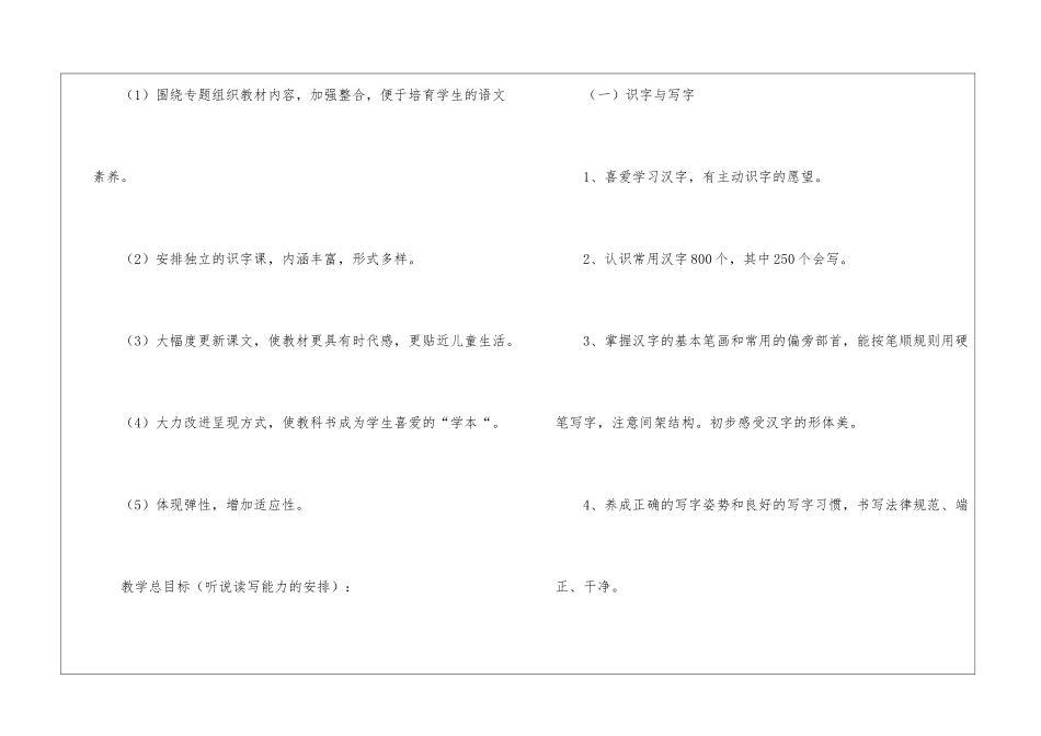 语文教学计划模板集锦8篇_第2页
