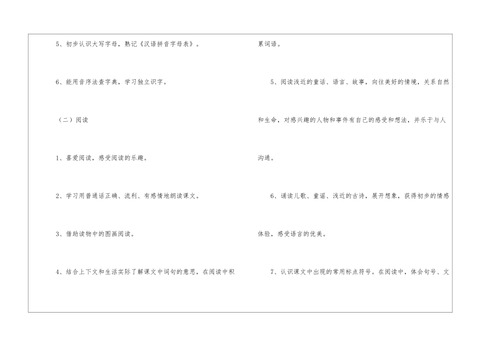 语文教学计划模板集锦8篇_第3页