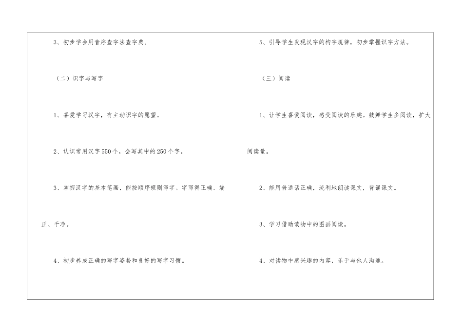 语文教学计划集合5篇_第3页