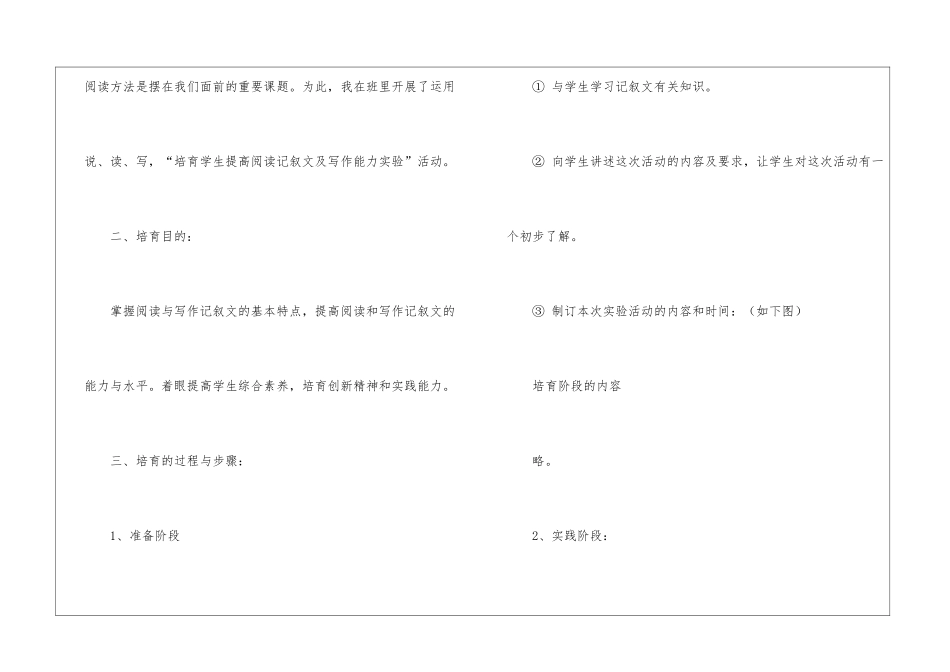 语文特长生培养计划_第2页