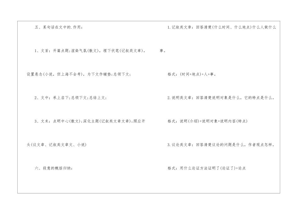 语文答题万能公式_第3页