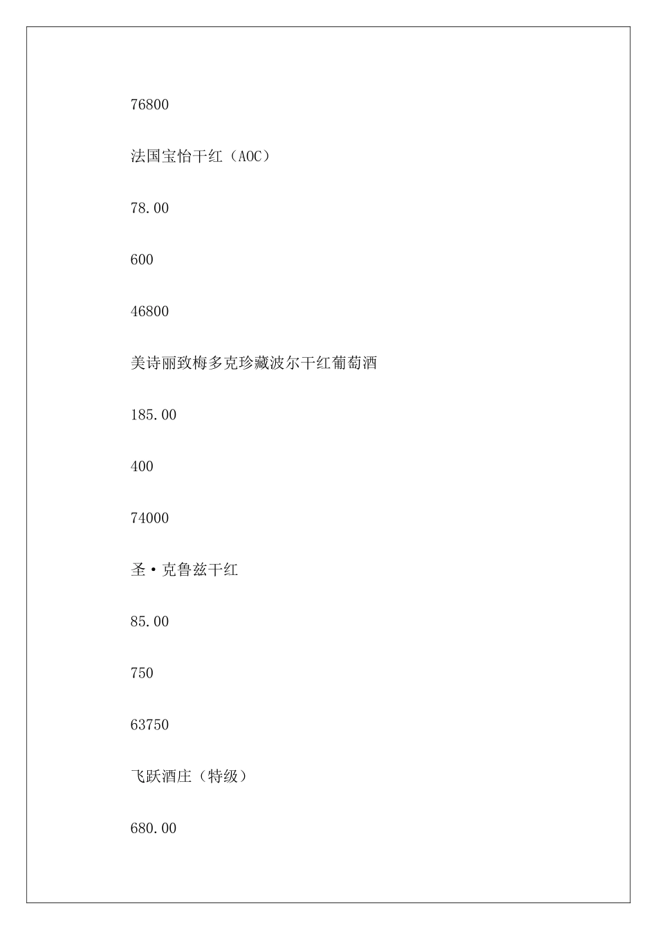 购买烟酒合同烟酒供货合同烟酒供货合同_第3页