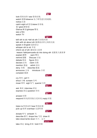高考英语历年完形填空常考词汇