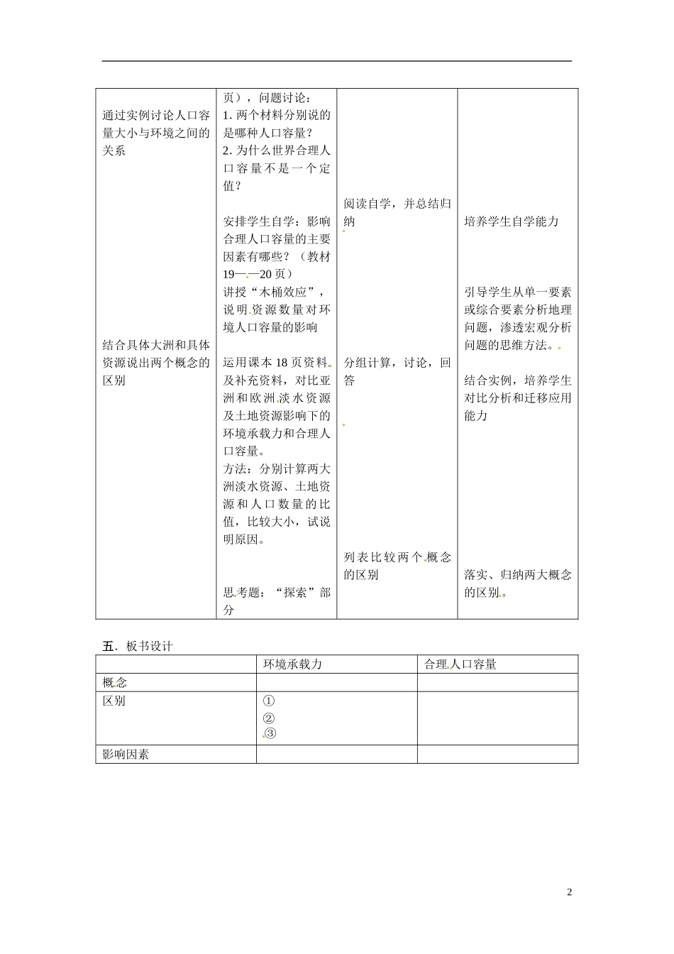 2014高中地理 1.1《人口增长的模式及地区分布》教案2 中图版必修2_第2页