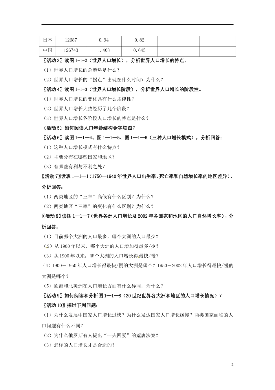 2014高中地理 1.1《人口增长的模式及地区分布》教案3 中图版必修2_第2页
