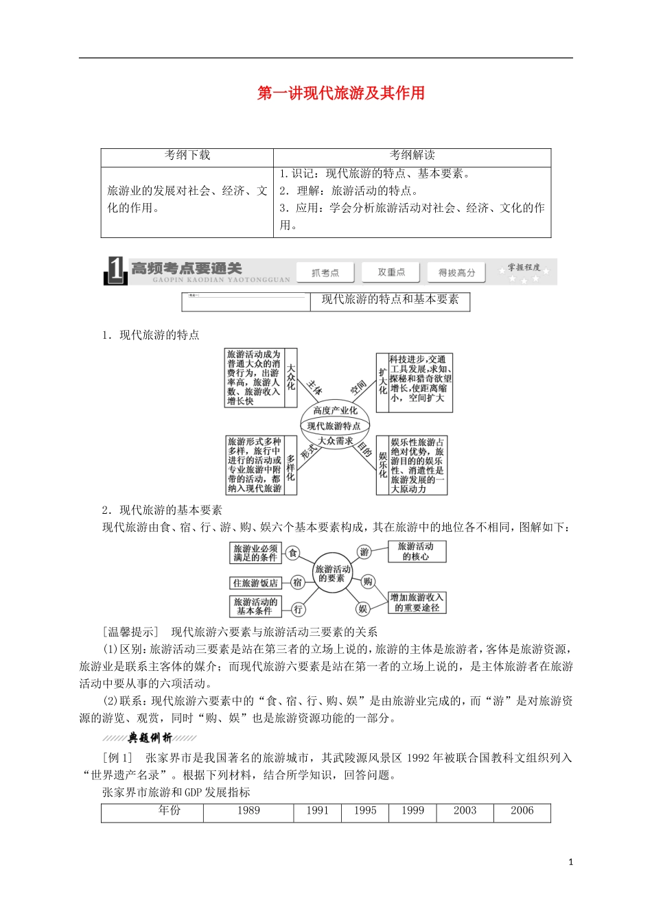 2014高考地理一轮 旅游地理全方位突破教考案 新人教版选修4_第1页