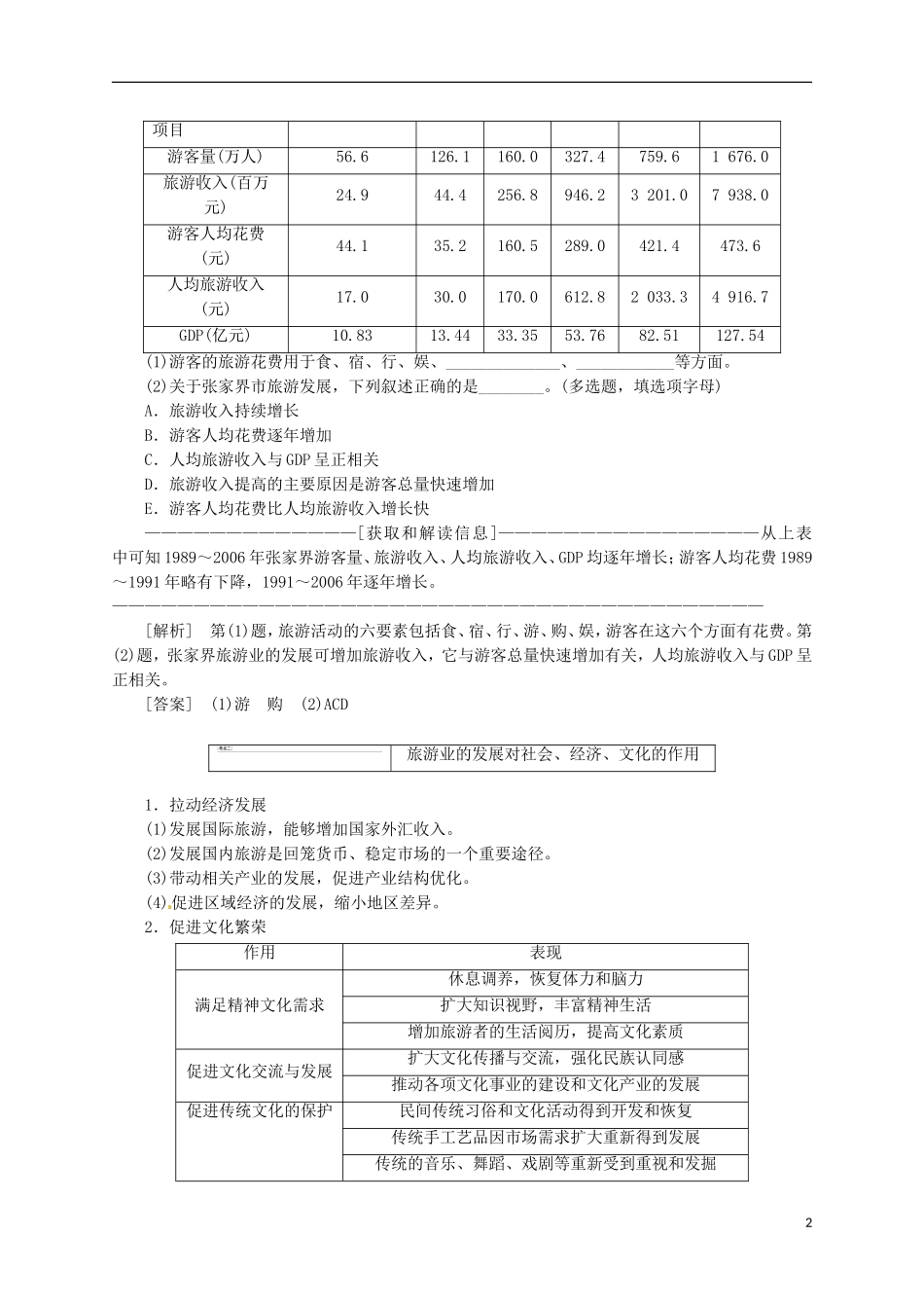 2014高考地理一轮 旅游地理全方位突破教考案 新人教版选修4_第2页