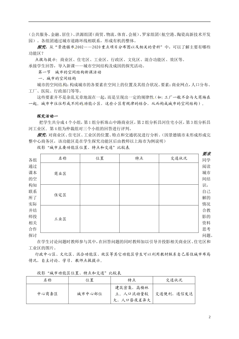 2014高中地理 2.1《城市的空间结构》教案 中图版必修2_第2页