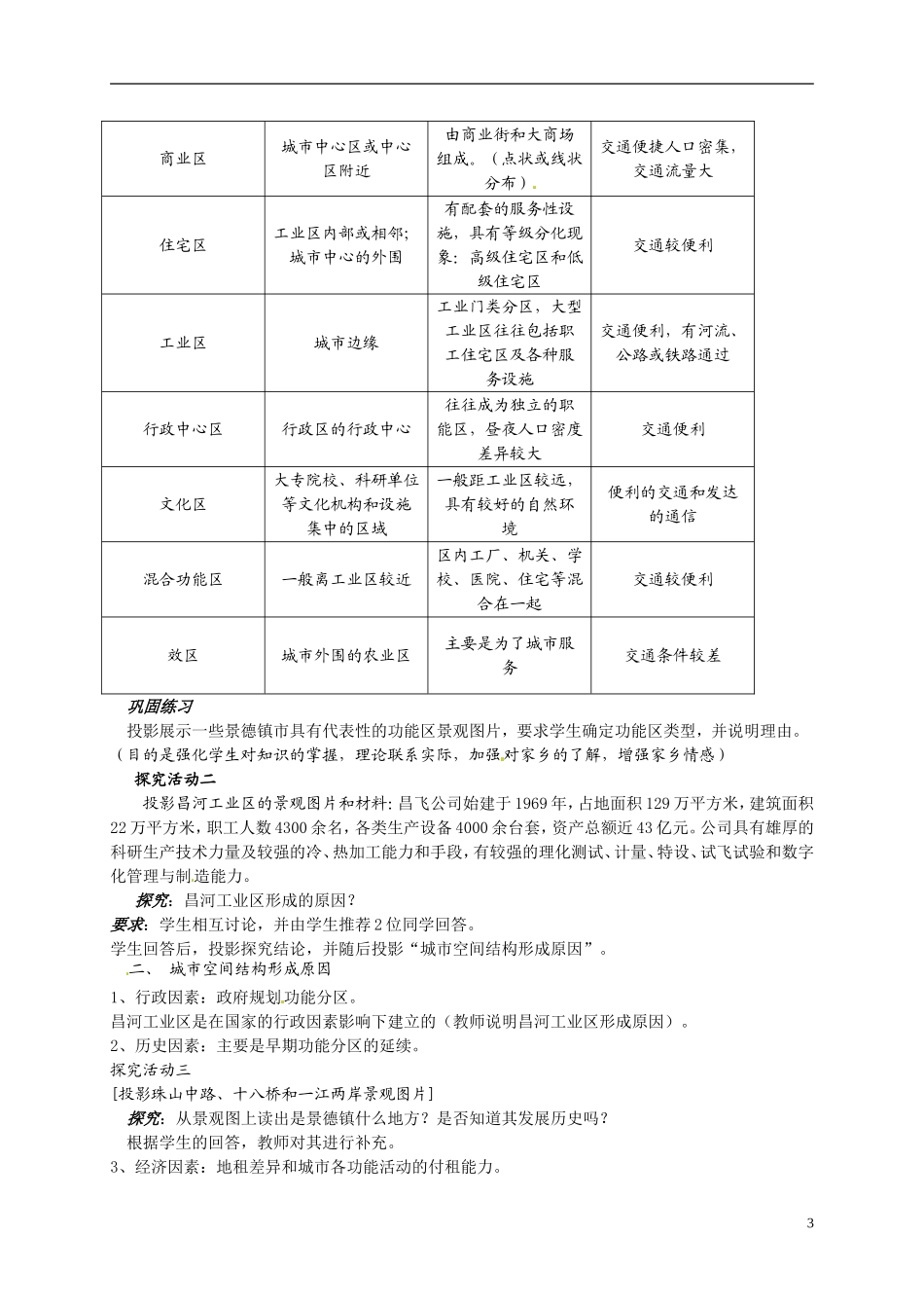2014高中地理 2.1《城市的空间结构》教案 中图版必修2_第3页