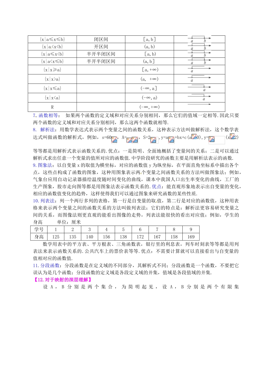 2014版高中数学 1.3.2 奇偶性必学知识学案 新人教A版必修1_第2页