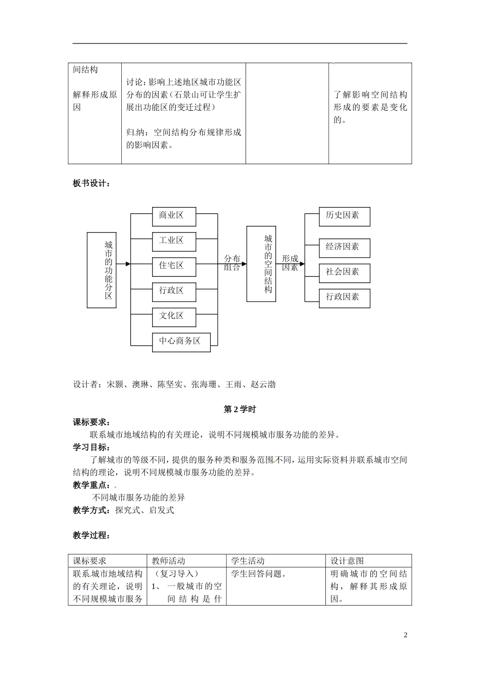 2014高中地理 2.1《城市的空间结构》教案1 中图版必修2_第2页