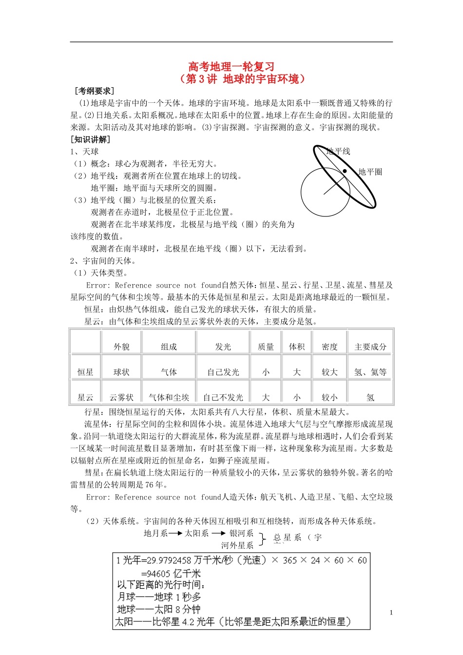 2014高考地理一轮复习 （考纲要求+知识讲解+能力训练） 第3讲 地球的宇宙环境教案 新人教版_第1页