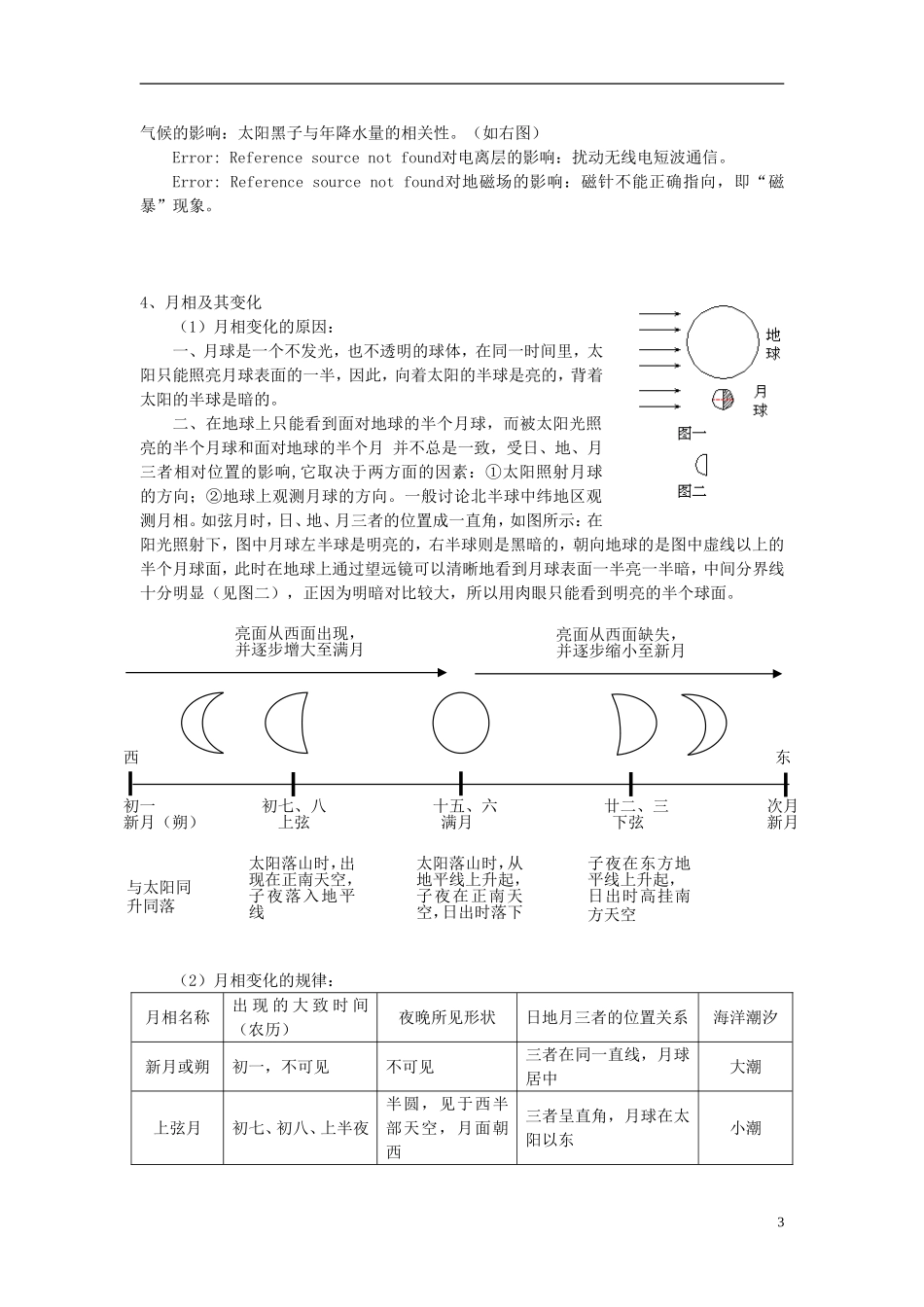 2014高考地理一轮复习 （考纲要求+知识讲解+能力训练） 第3讲 地球的宇宙环境教案 新人教版_第3页