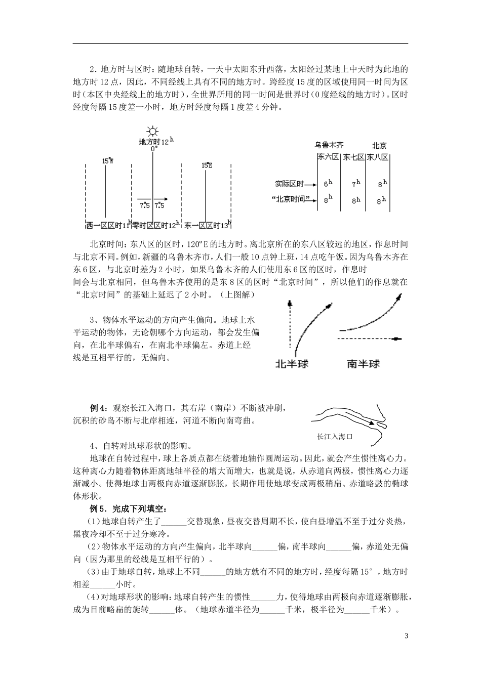 2014高考地理一轮复习 （考纲要求+知识讲解+能力训练） 第4讲 地球自转的地理意义教案 新人教版_第3页