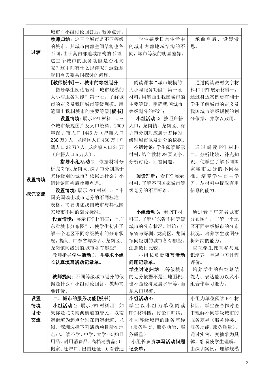 2014高中地理 2.1《城市的空间结构》教案3 中图版必修2_第3页
