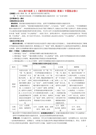 2014高中地理 2.1《城市的空间结构》教案3 中图版必修2