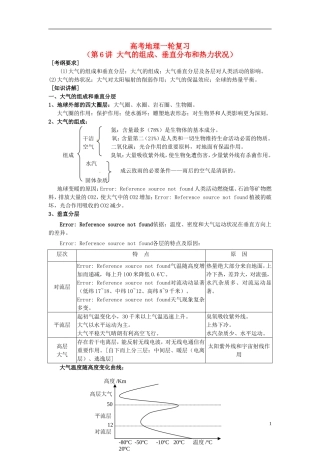 2014高考地理一轮复习 （考纲要求+知识讲解+能力训练） 第6讲 大气的组成、垂直分布和热力状况教案 新人教版