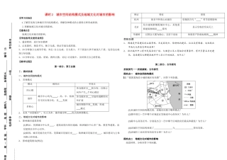 2014高中地理 2.3.2城市空间结构模式及地域文化对城市的影响学案 鲁教版必修2