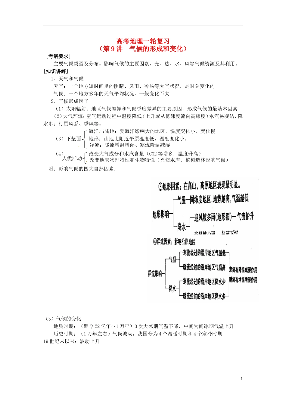 2014高考地理一轮复习 （考纲要求+知识讲解+能力训练） 第9讲 气候的形成和变化教案 新人教版_第1页