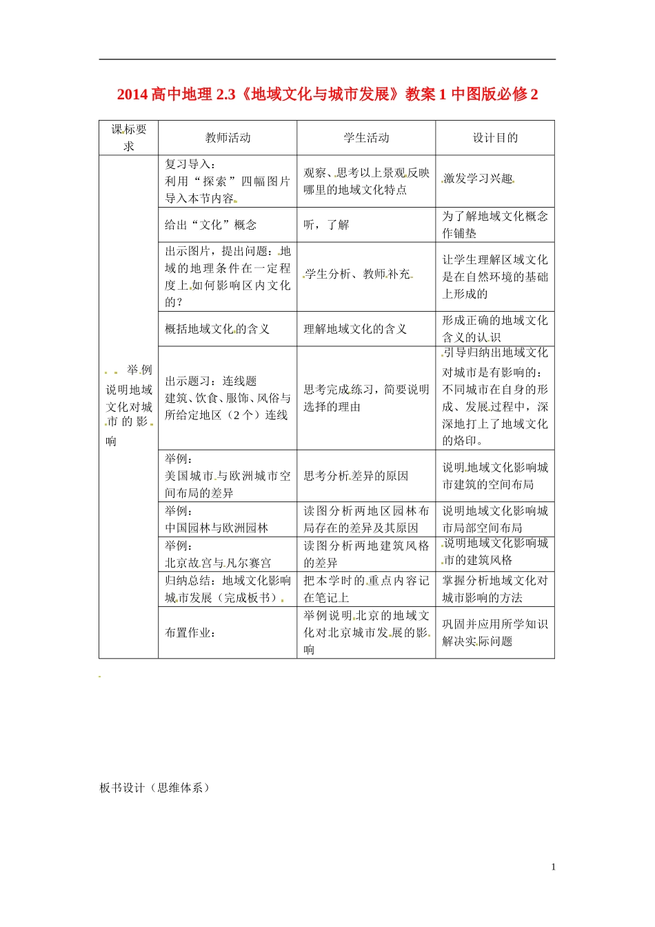 2014高中地理 2.3《地域文化与城市发展》教案1 中图版必修2_第1页