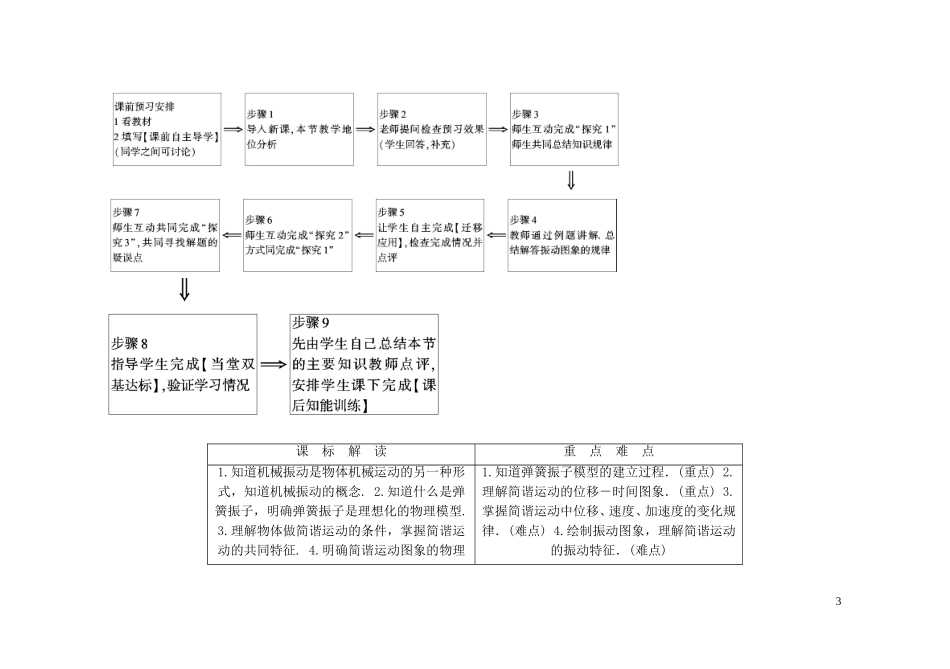2014版高中物理 全册教学案 新人教版选修3-4_第3页