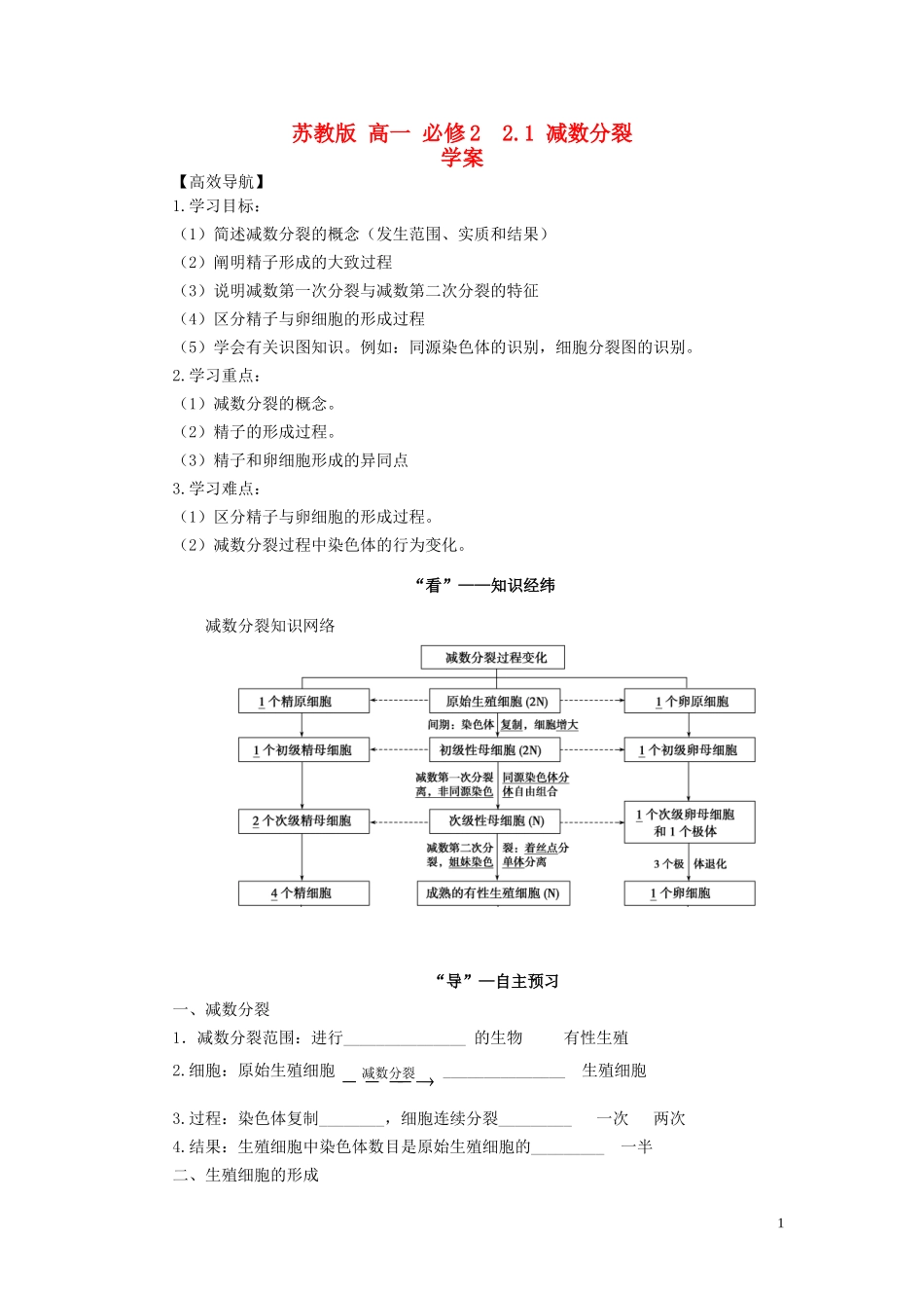 2014高中生物 2.1 减数分裂学案 苏教版必修2_第1页