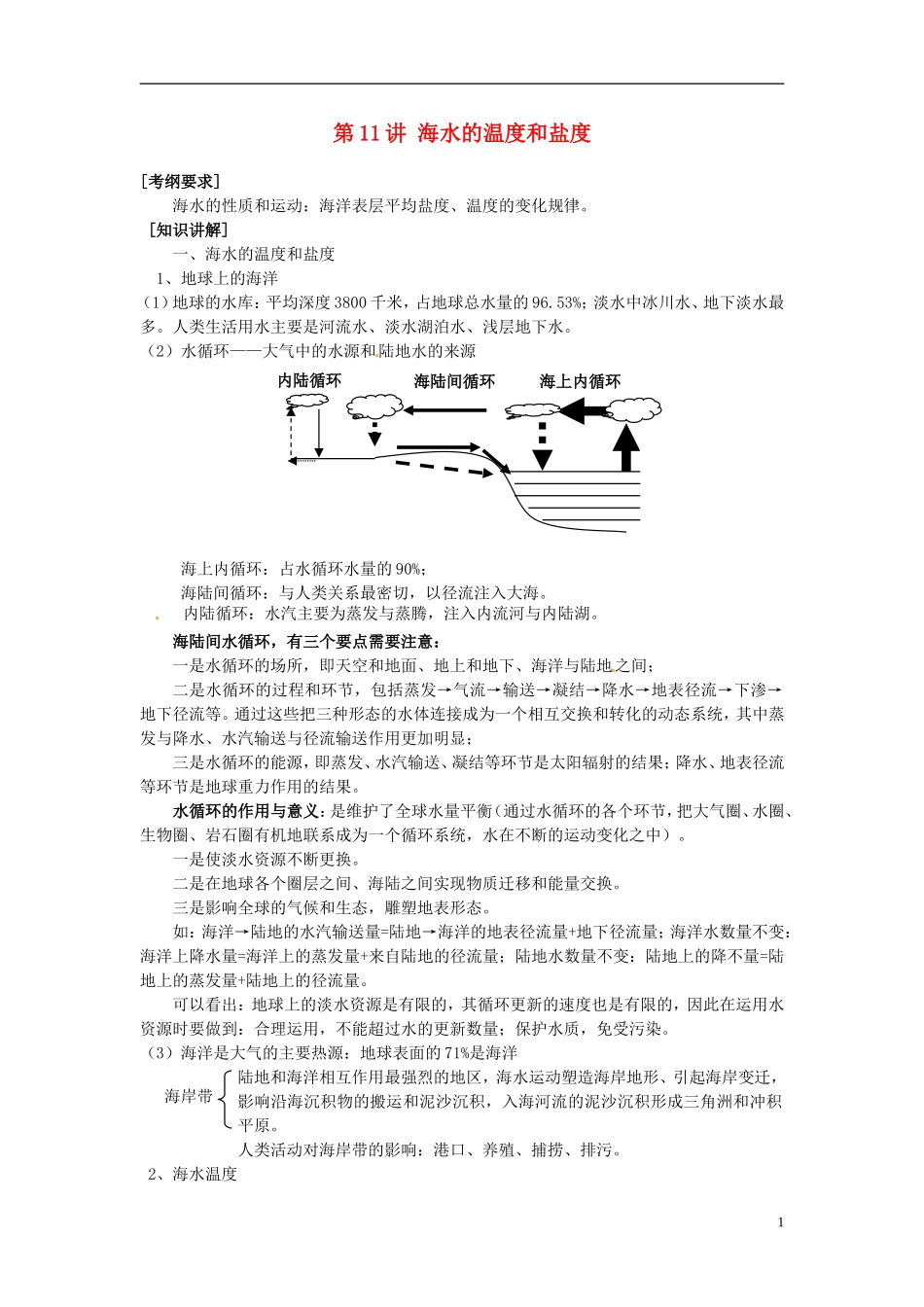 2014高考地理一轮复习 （考纲要求+知识讲解+能力训练） 第11讲 海水的温度和盐度.教案 新人教版_第1页