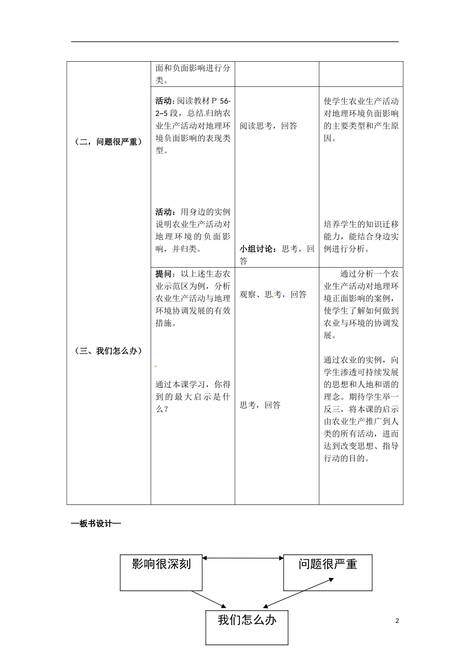 2014高中地理 3.1《农业区位因素与地域类型》教案3 中图版必修2_第2页
