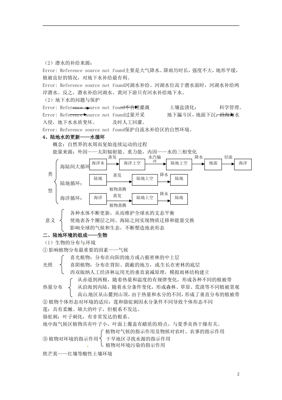 2014高考地理一轮复习 （考纲要求+知识讲解+能力训练） 第14讲 陆地水、生物、土壤教案 新人教版_第2页